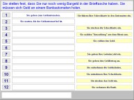 Aufgabenbild Handlungsplanung Planung