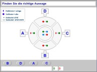 Aufgabenbild logisches Denken: Syllogismen