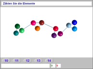 Aufgabenbild Zahlenverst&auml;ndnis: Elemente z&auml;hlen