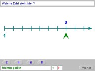 Aufgabenbild Zahlenverst&auml;ndnis: Zahlenstrahl