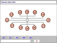 Aufgabenbild Zahlenverst&auml;ndnis: Zahlenkreis